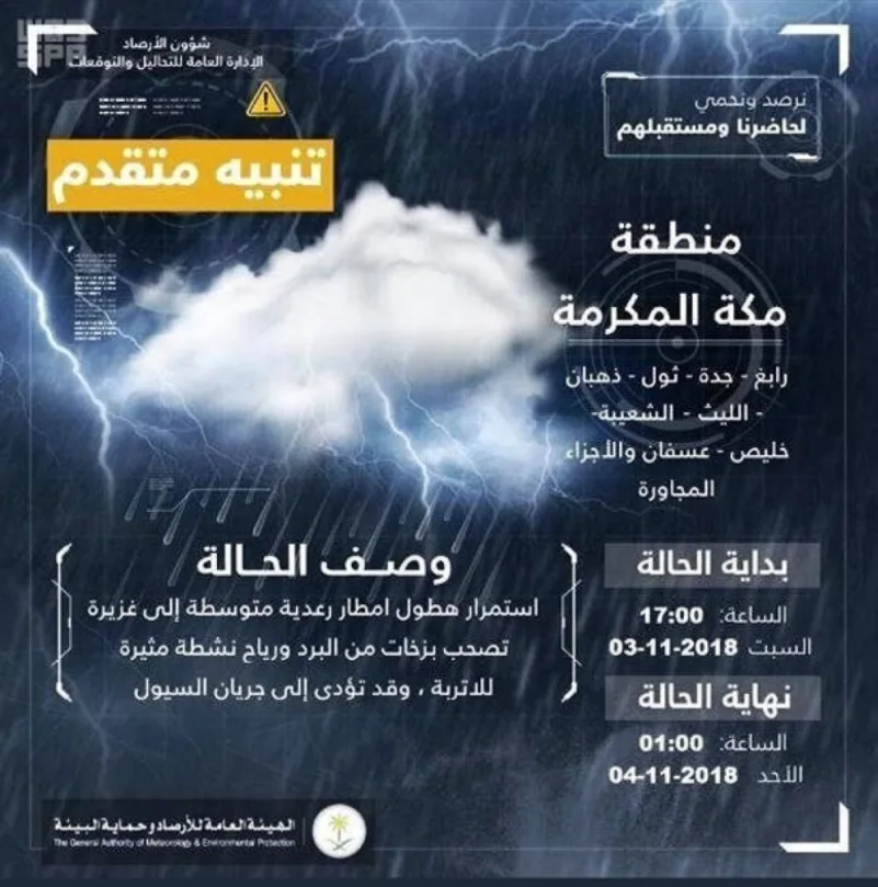 "الأرصاد": استمرار هطول أمطار رعدية على منطقة مكة