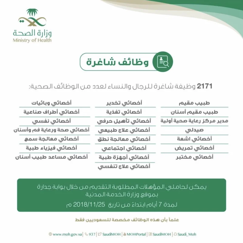 الصحة تعلن عن 2171 وظيفة صحية للسعوديين
