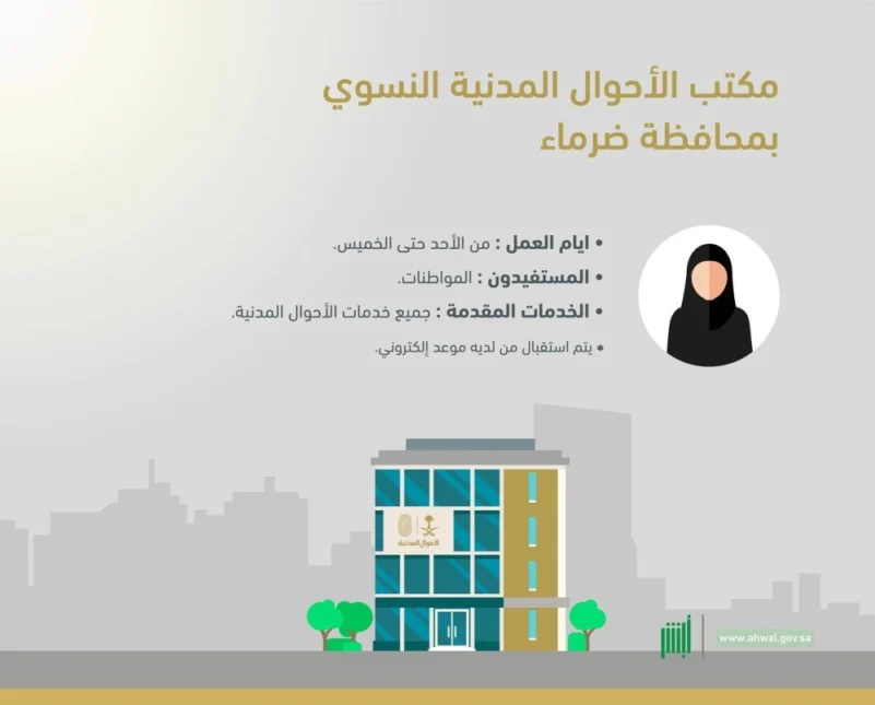 الأحوال المدنية تفتتح مكتبها النسوي في محافظة ضرماء