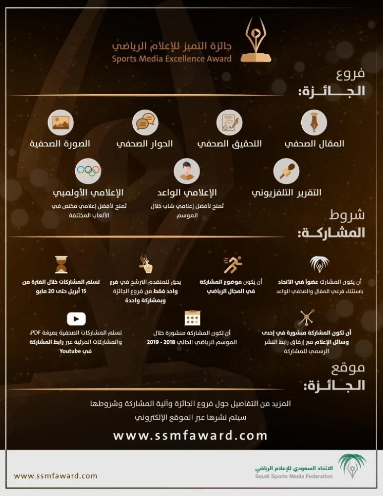 "الاتحاد السعودي" يطلق "جائزة التميز للإعلام الرياضي" في 7 مجالات