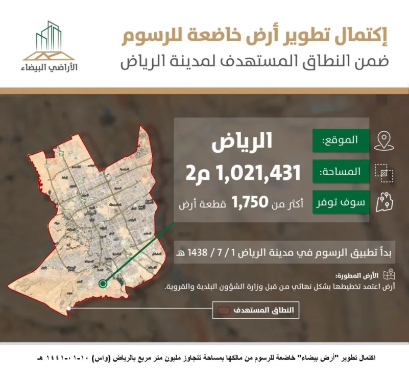 بمساحة مليون متر مربع.. اكتمال تطوير "أرض بيضاء" في الرياض