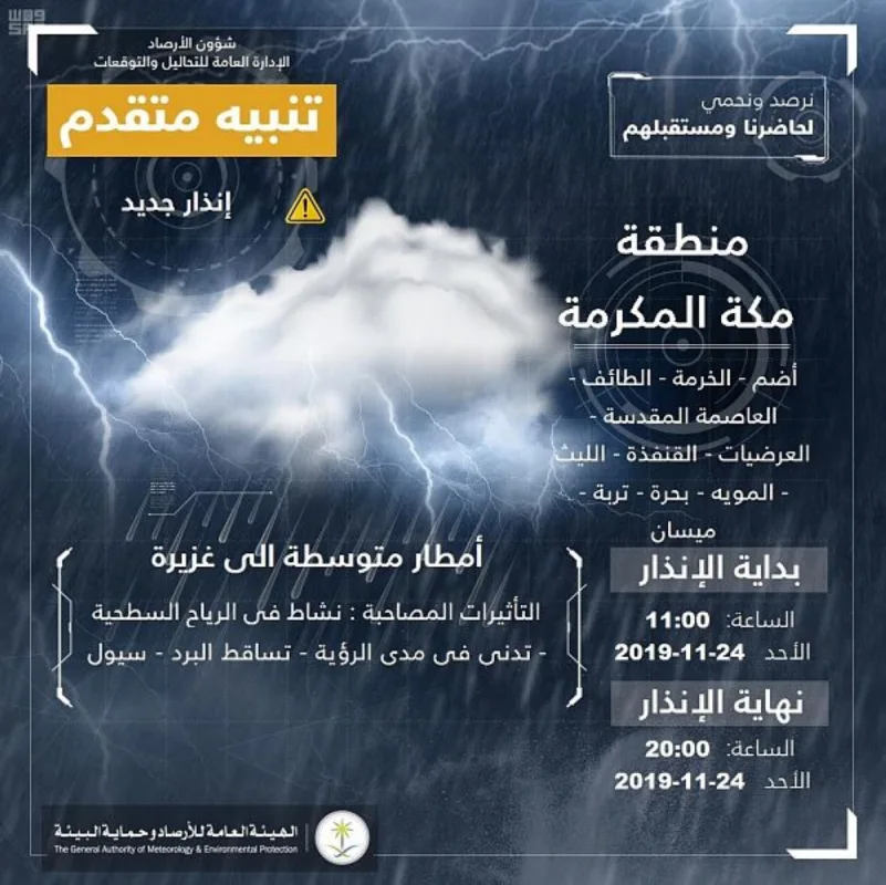 "الأرصاد": أمطار رعدية تشهدها 11 محافظة في مكة