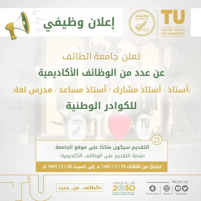 جامعة الطائف تعلن عن رغبتها بتوطين عدد من الوظائف الأكاديمية