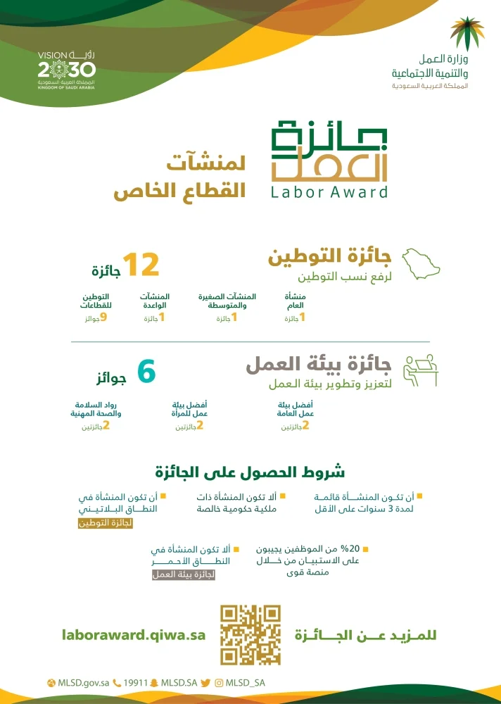إطلاق "جائزة العمل" في التوطين والبيئة المتميزة لتعزيز التنافسية