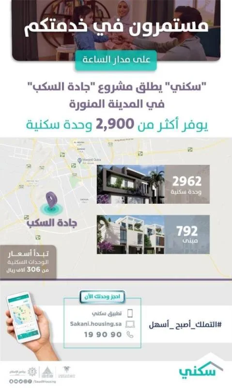 "سكني" يوفر 2962 وحدة سكنية لمستفيديه بالمدينة المنورة