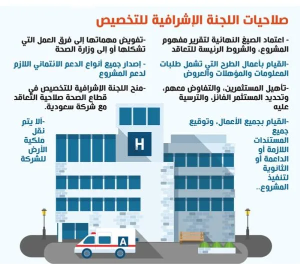 إنشاء أول مستشفى بالشراكة مع القطاع الخاص في المدينة