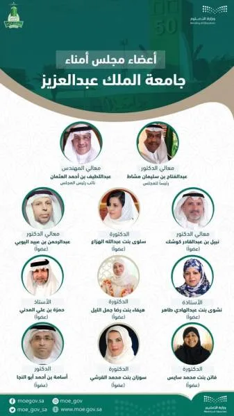تسمية مجلس أمناء جامعة الملك عبدالعزيزل 3 سنوات قادمة