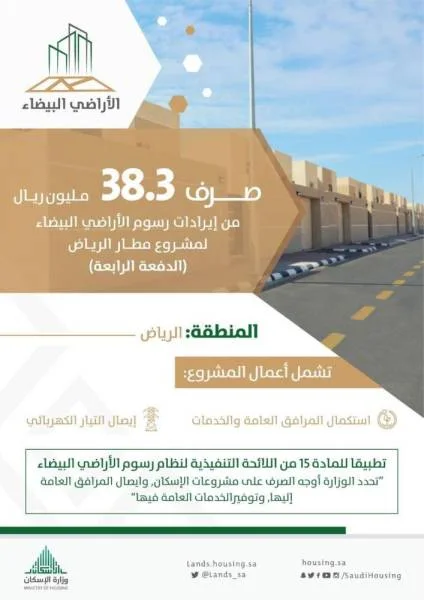 صرف 38 مليون ريال من إيرادات رسوم الأراضي لمشروع الإسكان غرب مطار الرياض