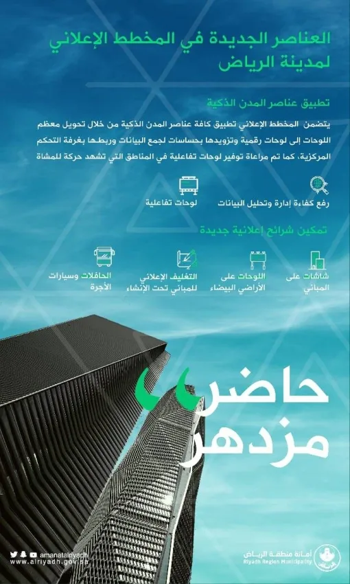 الرياض..اعتماد مخطط إعلاني يتناسب مع الهوية العمرانية