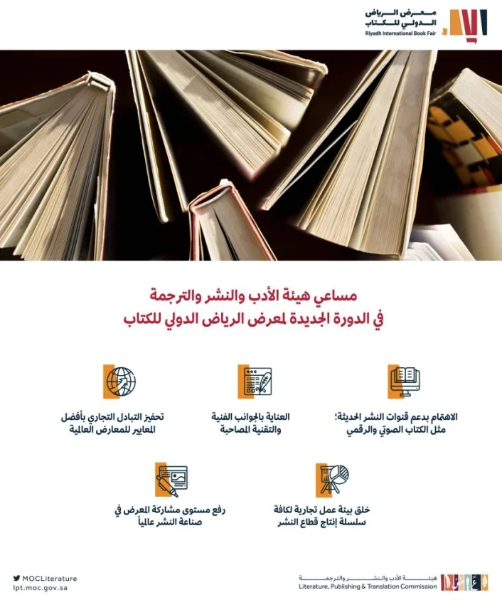 إعلان 8 فائزين بجوائز معرض الرياض الدولي للكتاب 2020