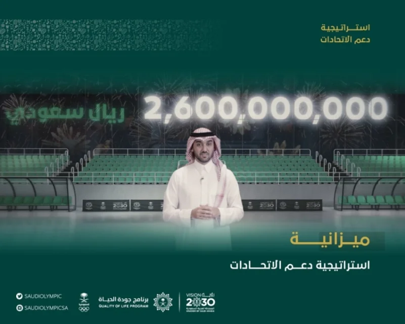 دعم ملياري.. و«النخبة» نقلة نوعية للرياضة السعودية للعالمية