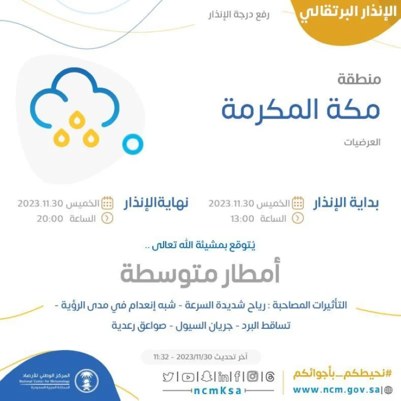 "الأرصاد": أمطار متوسطة على محافظة العرضيات