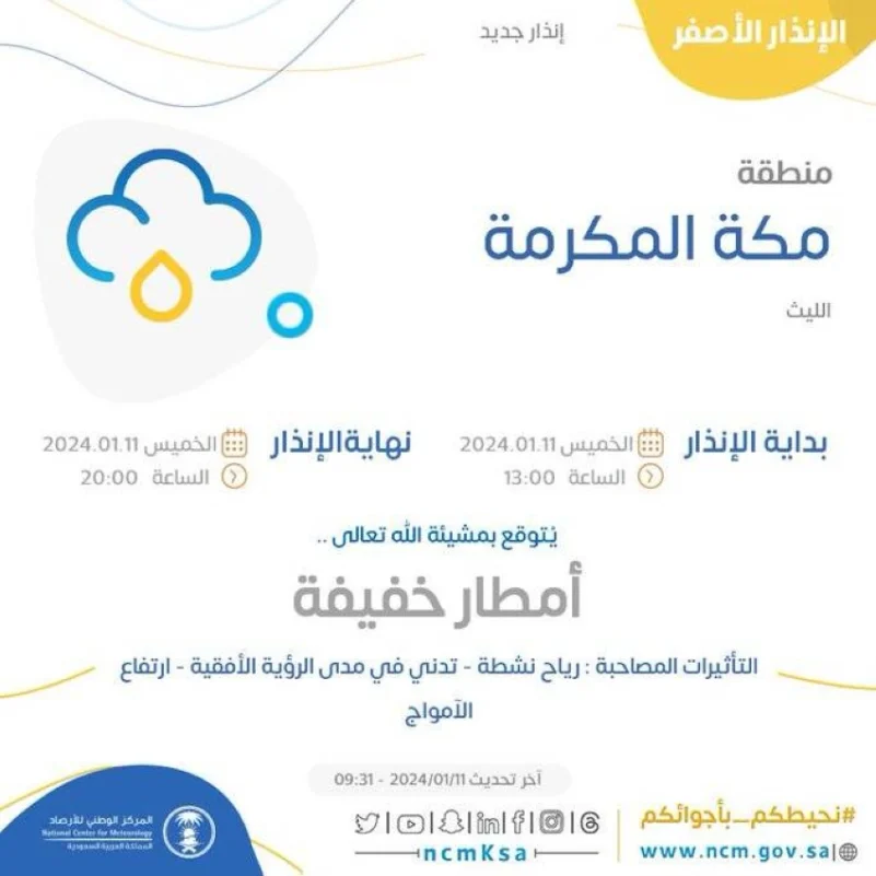 "الأرصاد": أمطار ورياح نشطة على محافظة الليث