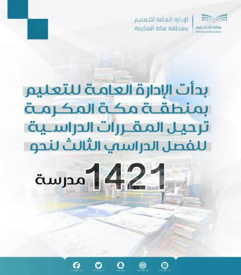 تعليم مكة يبدأ ترحيل المقررات الدراسية للفصل الثالث لنحو 1421 مدرسة