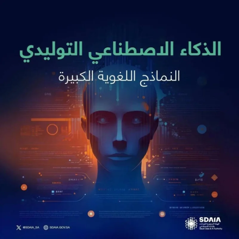 "سدايا" تطلق أكاديمية الذكاء الاصطناعي التوليدي خلال المنتدى العالمي للمدن الذكية