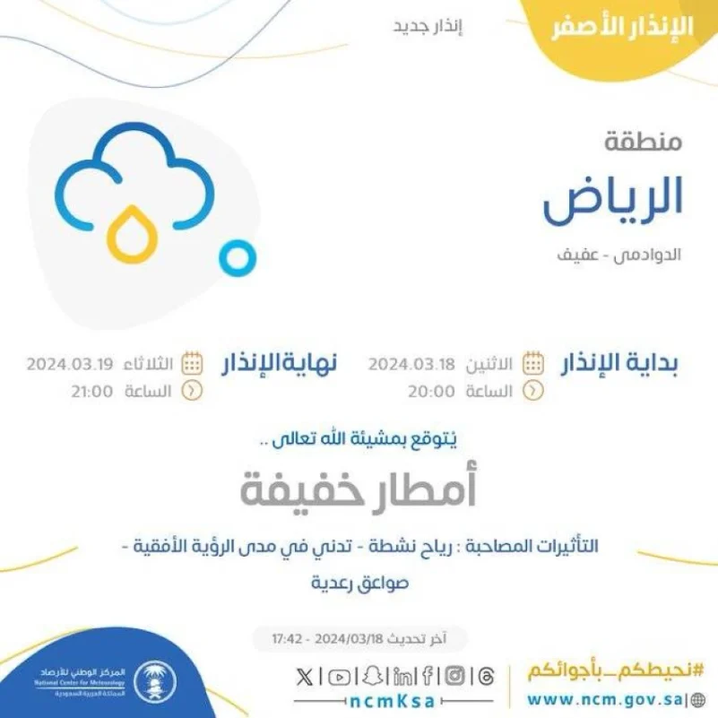 أمطار خفيفة على منطقة الرياض
