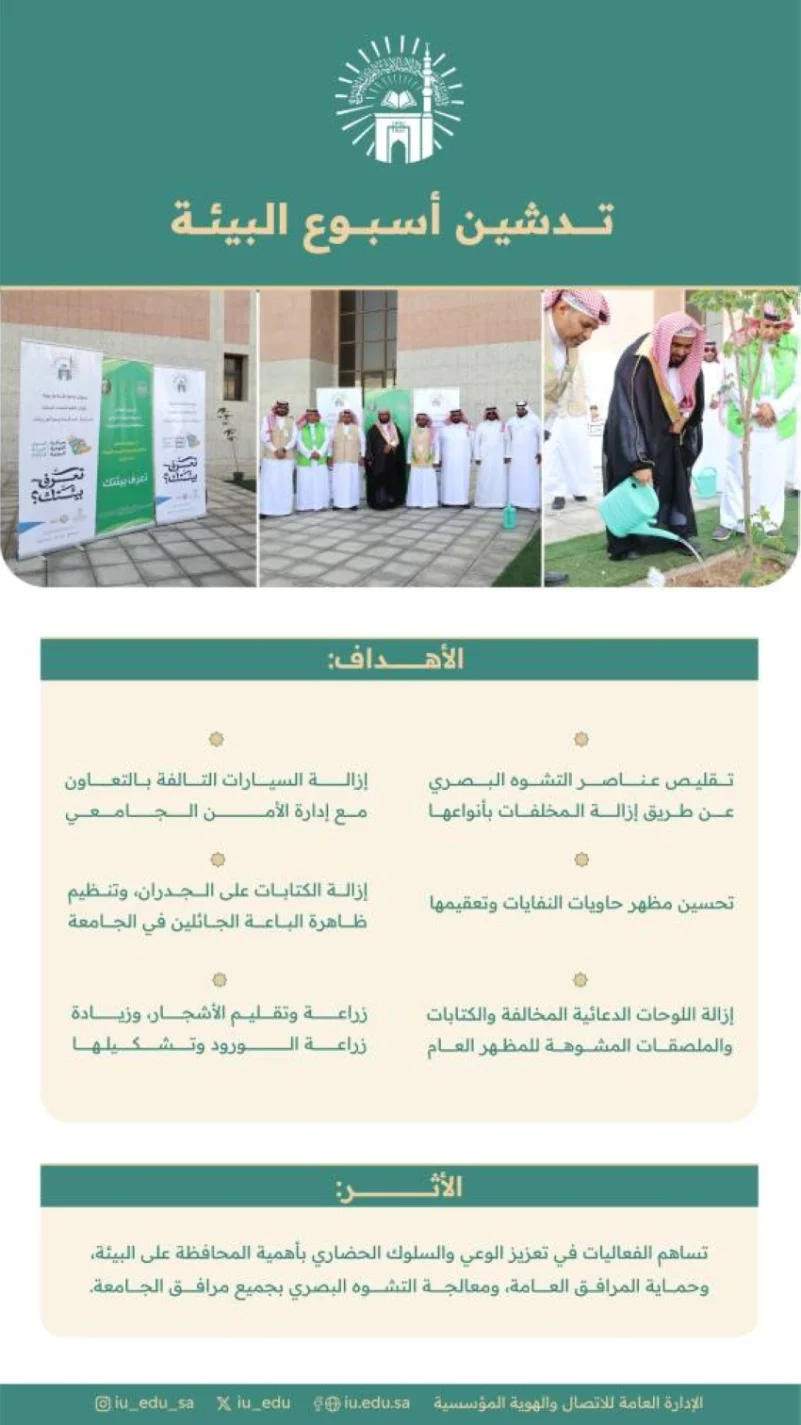 الجامعة الإسلامية تطلق فعاليات أسبوع البيئة لتحقيق (6) أهداف