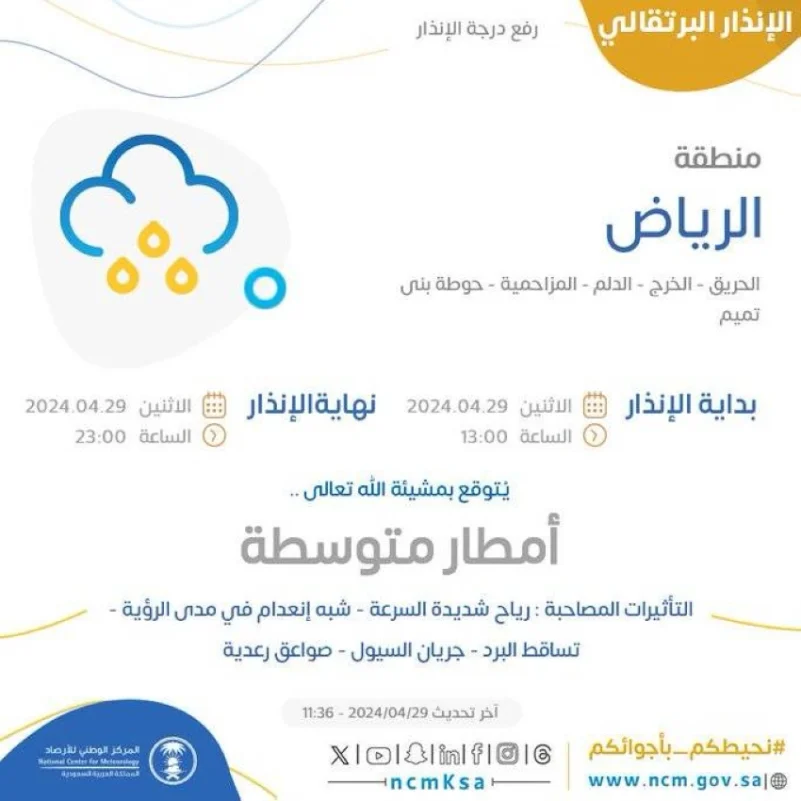 أمطار متوسطة إلى غزيرة على أجزاء من منطقة الرياض