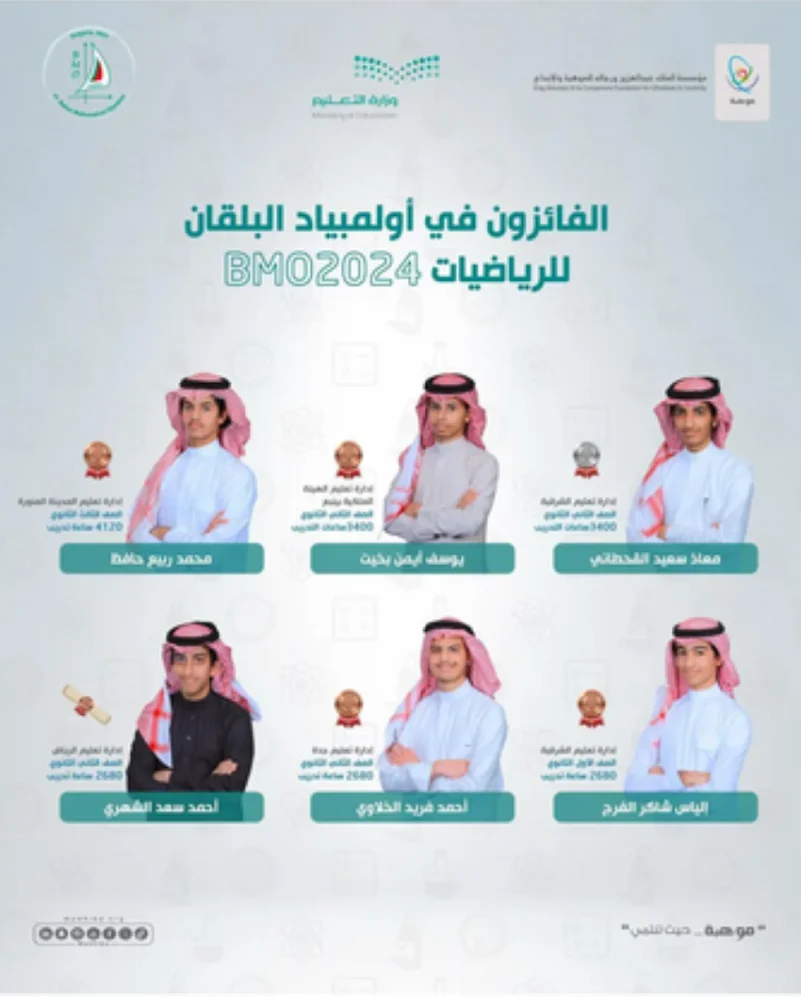المنتخب السعودي للرياضيات يحصد 6 جوائز عالمية في أولمبياد البلقان للرياضيات 2024