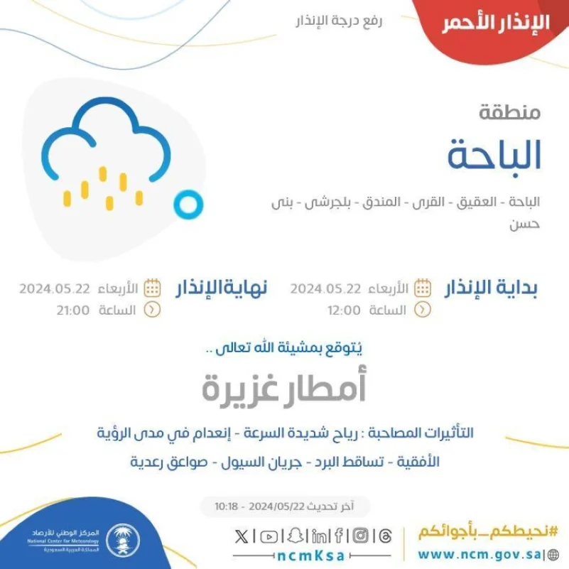 "المركز الوطني للأرصاد": أمطار غزيرة على منطقة الباحة ‎