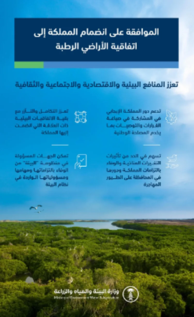 "البيئة": الموافقة على انضمام المملكة إلى اتفاقية الأراضي الرطبة تعزز المنافع البيئية والاقتصادية