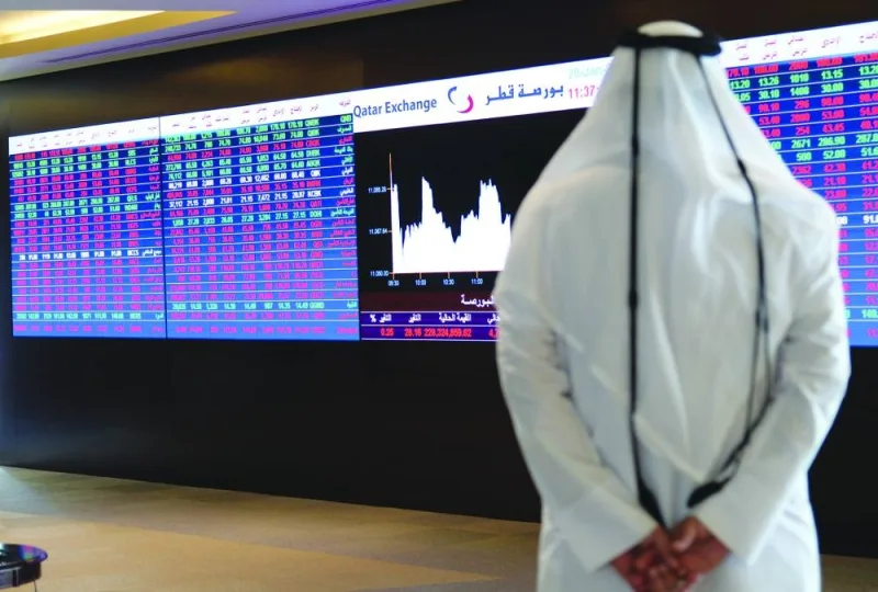 Year-to-date (as on October 31, 2022) MSCI Qatar has been the best performer as it reported net returns of 7.97% compared to -29.42% in MSCI emerging markets and -21.14% in MSCI ACWI