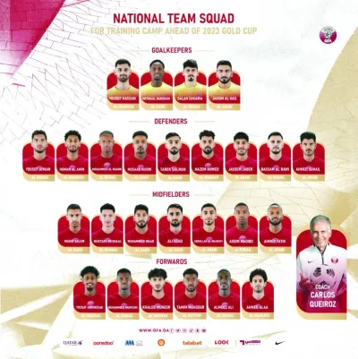 Qatar Gold Cup squad