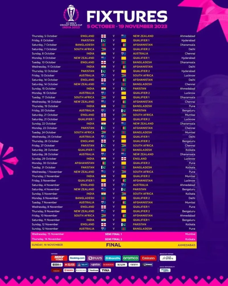 ICC Men’s Cricket World Cup 2023 schedule.