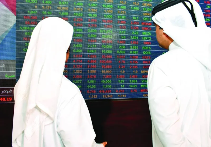 An across the board selling – particularly in the realty, transport, insurance and industrials sectors – led the 20-stock Qatar Index knock off 0.79% to 9,954.96 points Wednesday.