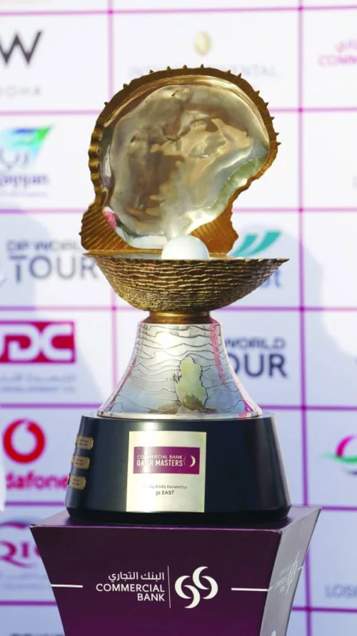 Commercial Bank Qatar Masters Purse, Prize Money And Field 2023