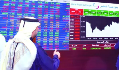 The domestic institutions turned net buyers as the 20-stock Qatar Index rose 0.28% to 10,035.05 points, even as the Gulf bourses evoked mixed response, ahead of this week&#039;s US inflation data