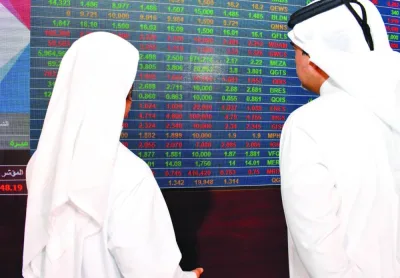 Snapping three days of bullish momentum, the Qatar Stock Exchange Monday fell 60 points on selling pressure, notably in the industrials, real estate, consumer goods and banking sectors