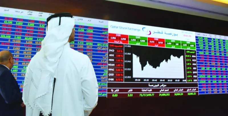 The Arab individual investors were seen bullish as the 20-stock Qatar Index rose 0.44% to 10,226.44 points yesterday, reflecting the regional sentiments on expectations that the US Federal Reserve is likely to put an end to interest rate hikes.