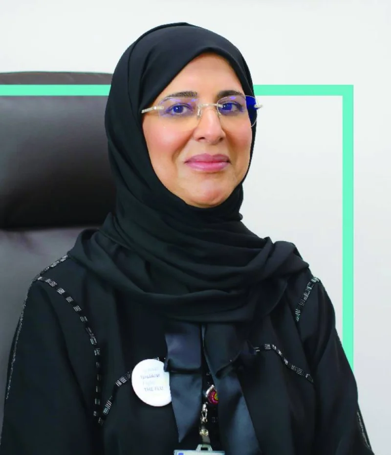 Fatima Haidar Abdulla