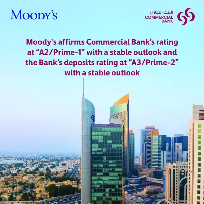 According to Moody’s, Commercial Bank’s ratings reflects their expectations that the Bank’s capitalisation and liquidity will remain steady against ongoing asset quality pressure, downside risks from the bank’s balance sheet concentrations, and high reliance on market and external funding