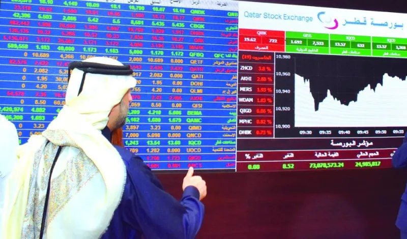 The foreign institutions were increasingly net buyers as the 20-stock Qatar Index rose 0.79% to 10,285.3 points