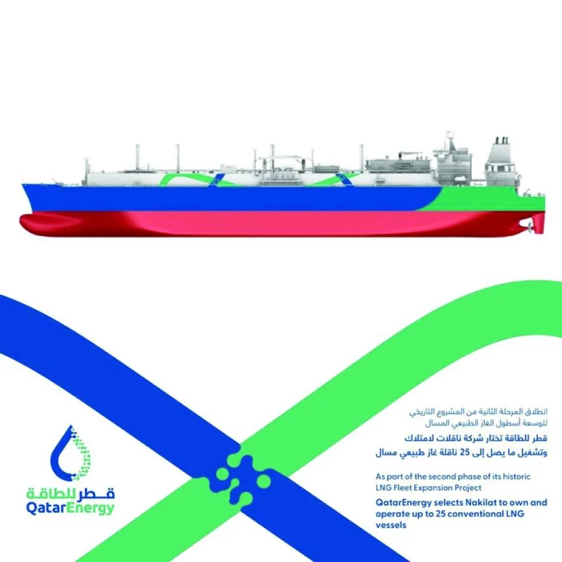 QatarEnergy is moving firmly in building its future LNG fleet, expected to be in excess of 100 vessels, says HE the Minister of State for Energy Affairs, Saad bin Sherida al-Kaabi.