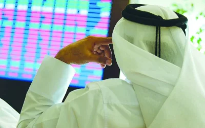 The local retail investors were seen net buyers as the 20-stock Qatar Index edged up 0.02% to 10,257.98 points, although it touched an intraday high of 10,288 points