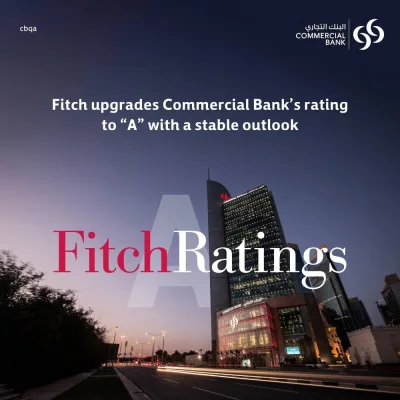 The rating is driven by a “strong propensity” of support from the Qatari authorities and reflects Qatar’s strong ability to support domestic banks