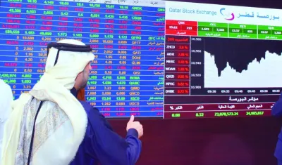 The telecom, transport, consumer goods and banking sectors experienced higher than average.net selling as the 20-stock Qatar Index shed 0.32% to 9,677.17 points on Monday 