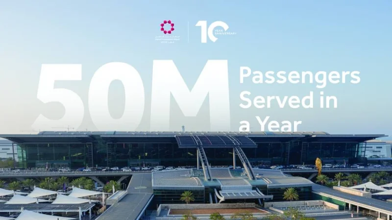 Hamad International Airport has announced a “significant” milestone, having served more than 50mn passengers in a rolling 12-month period for the first time in its history