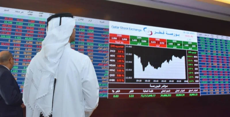 A higher than average demand, especially at the telecom, insurance and transport counters, led the 20-stock Qatar Index to settle 0.21% higher at 9,686.86 points, although it touched an intraday high of 9,712 points
