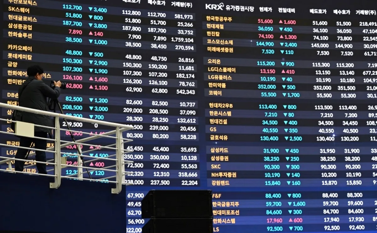 SEOUL: A man takes video of a stock index board after a ceremony celebrating the New Year&#039;s opening of the South Korea stock market at the Korea Exchange in Seoul on January 2, 2024. -- AFP

