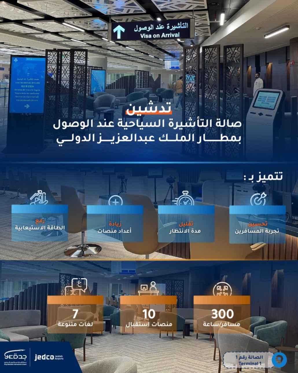 الخدمات المقدمة في صالة التأشيرات السياحية بمطار الملك عبدالعزيز
