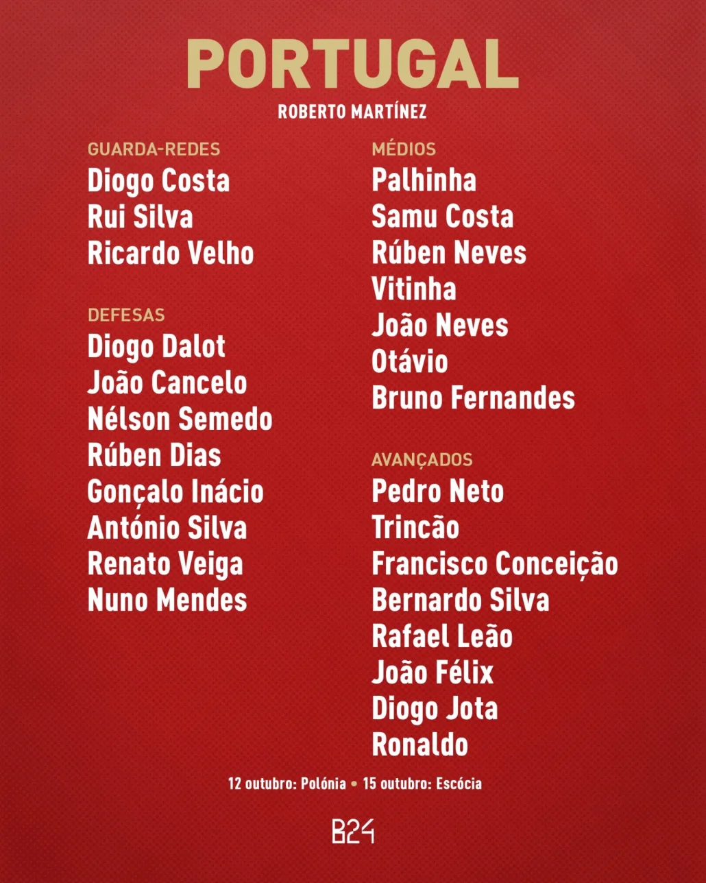 قائمة المنتخب البرتغالي