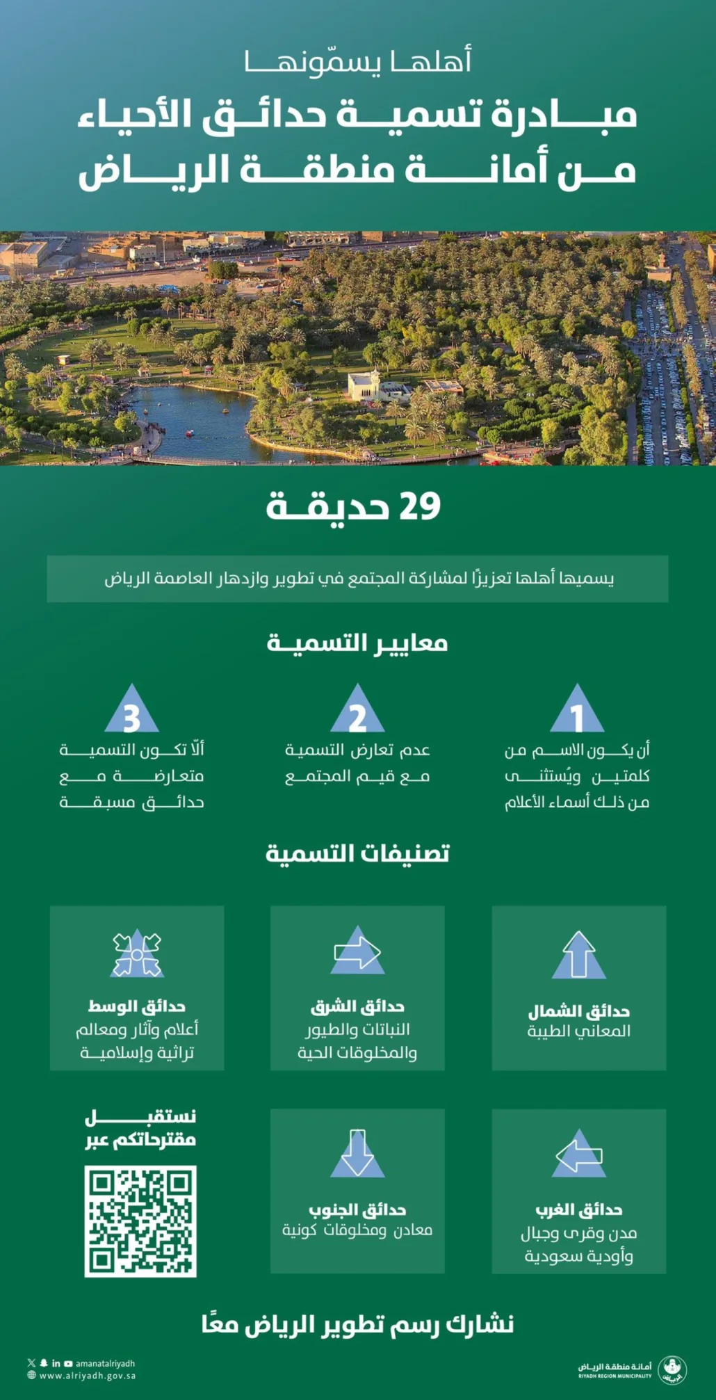 المشاركة بتسمية الحدائق من خلال البوابة الإلكترونية للخدمات البلدية