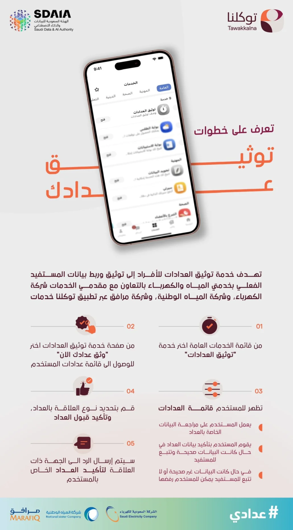 تأتي الخطوة وفق جهودٍ حكومية متكاملة تحت شعار "عدادي" لتطوير الخدمات المقدمة للمستفيدين