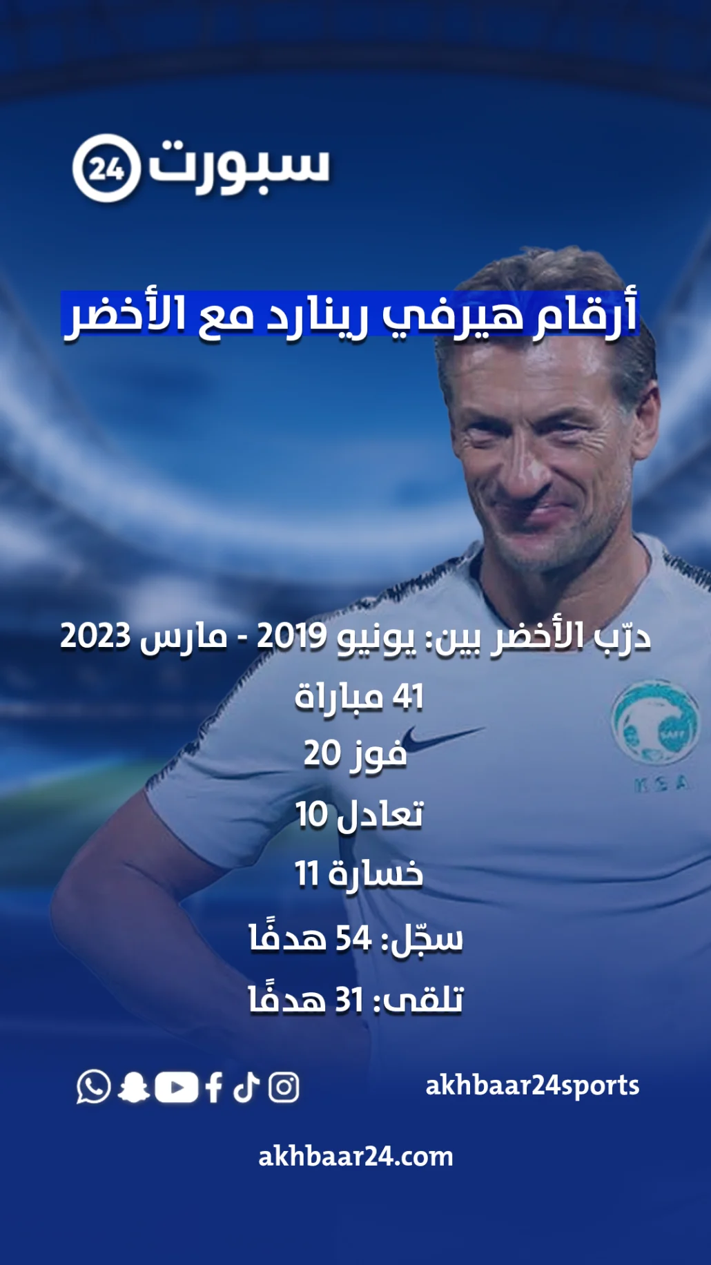أرقام من مسيرة رينارد مع المنتخب السعودي