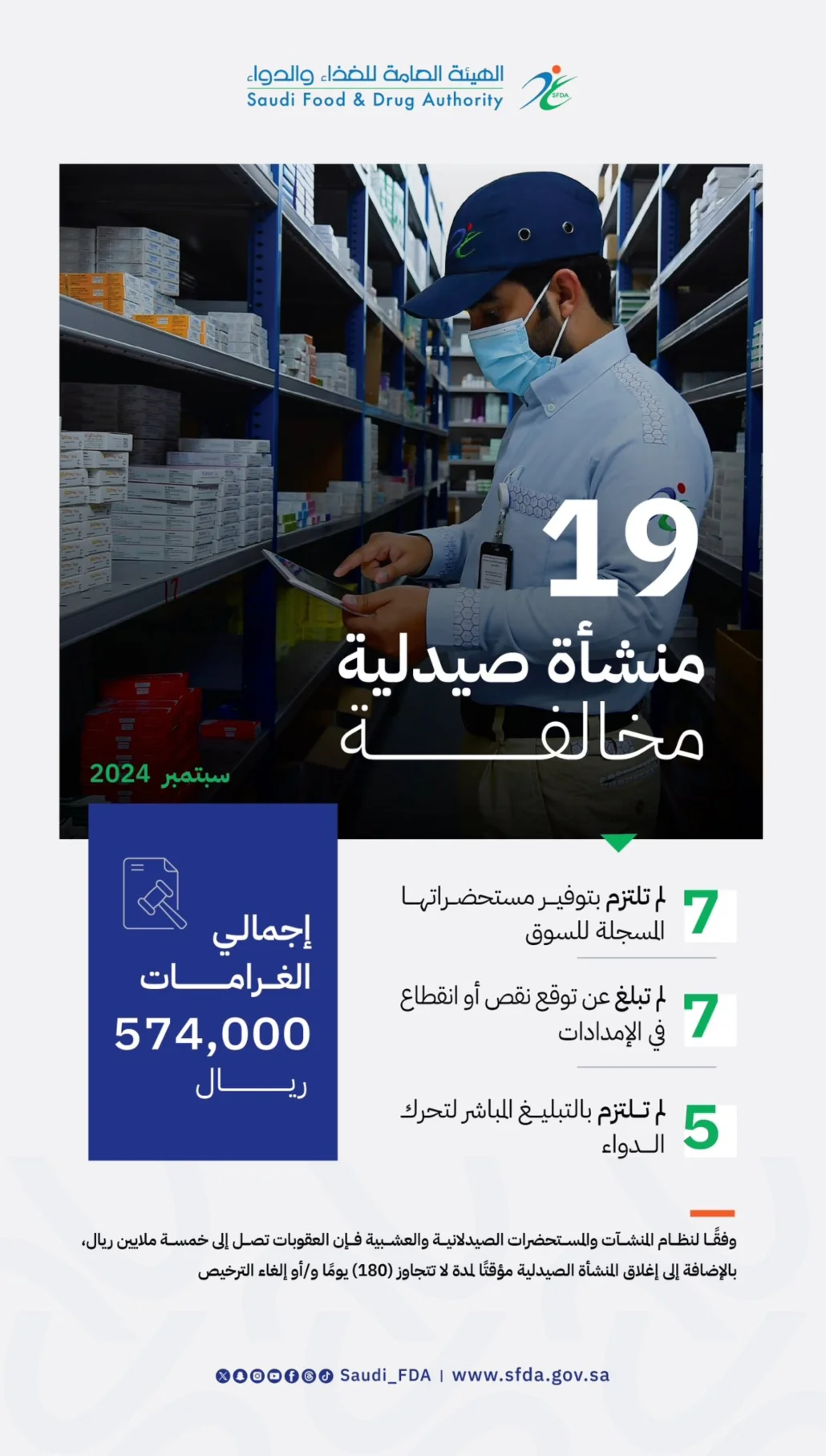لمخالفتها نظام المنشآت والمستحضرات الصيدلانية والعشبية