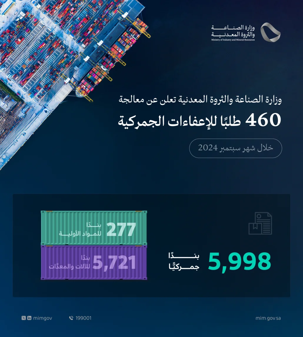 عبر منح المنشآت الصناعية الوطنية إعفاءً من الرسوم الجمركية